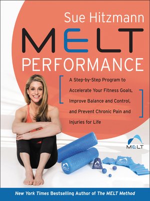 cover image of MELT Performance